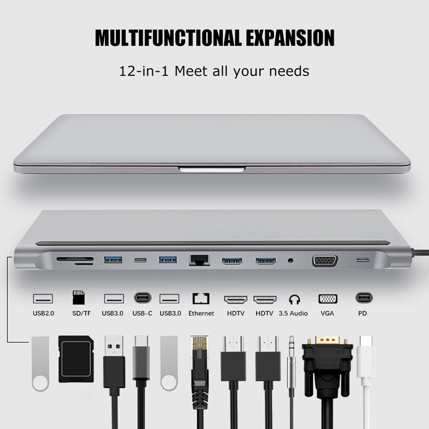 12-in-1 USB C Hub with Dual HD-MI 4K Monitors Ports, 3 USB A Port, 87W PD Charging, TF/SD Card Reader, VGA,