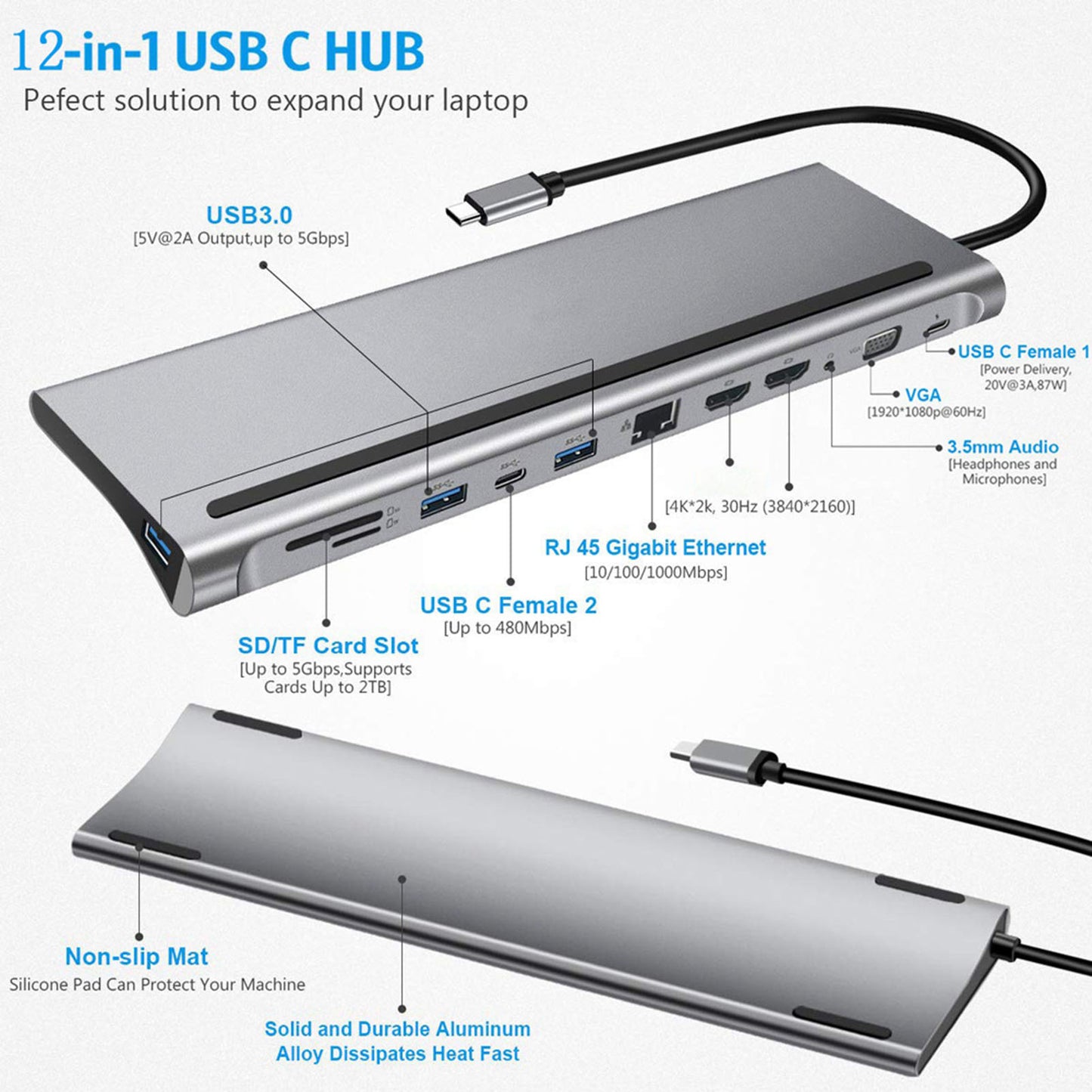 12-in-1 USB C Hub with Dual HD-MI 4K Monitors Ports, 3 USB A Port, 87W PD Charging, TF/SD Card Reader, VGA,